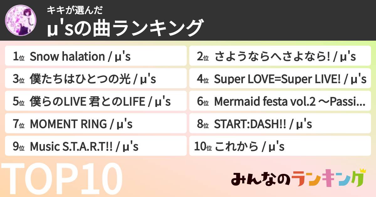 キキさんの「μ'sの曲ランキング」