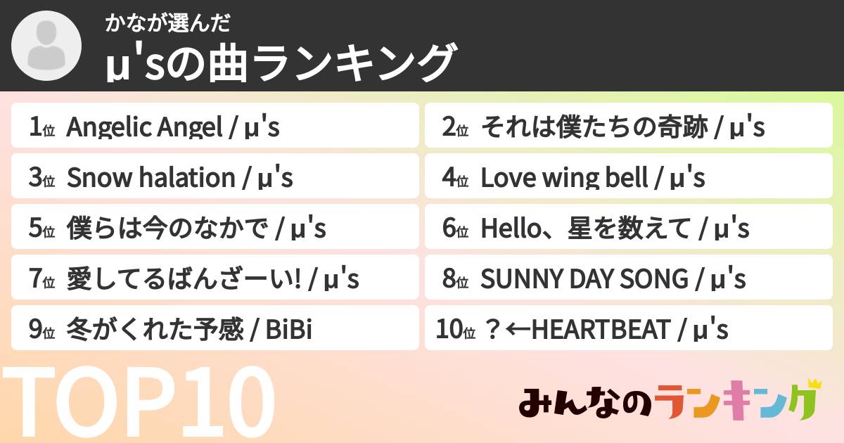 かなさんの「μ'sの曲ランキング」