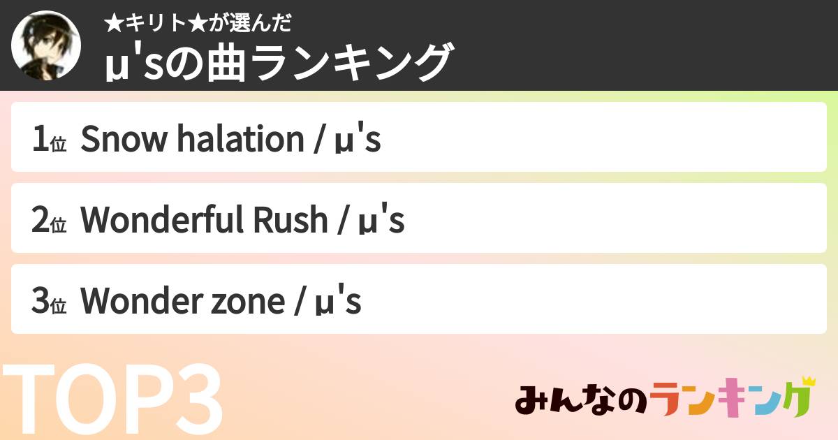 ★キリト★さんの「μ'sの曲ランキング」