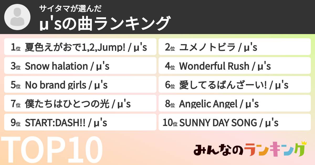 サイタマさんの「μ'sの曲ランキング」