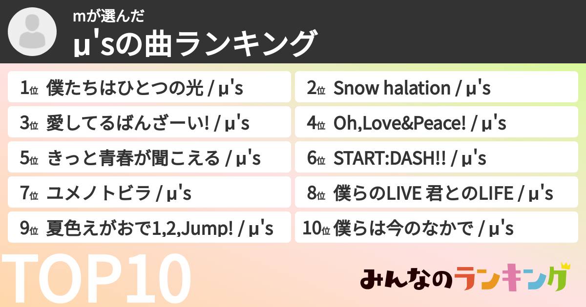 mさんの「μ'sの曲ランキング」