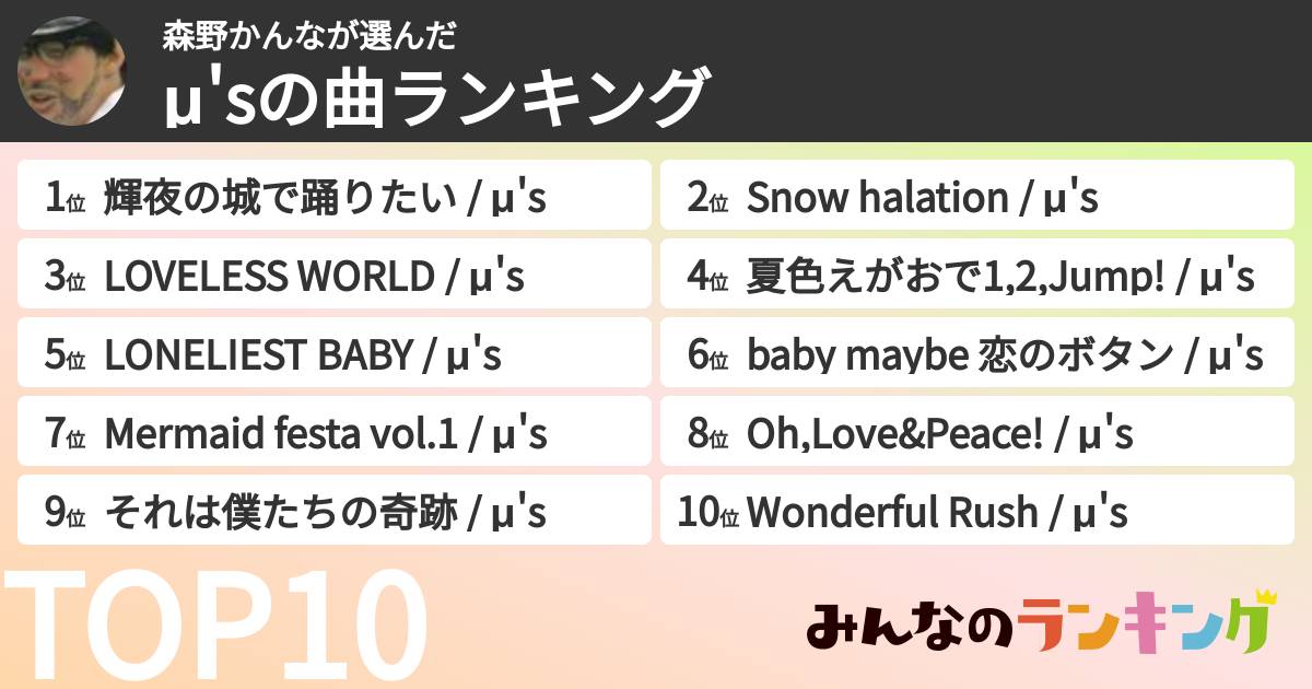 森野かんなさんの「μ'sの曲ランキング」