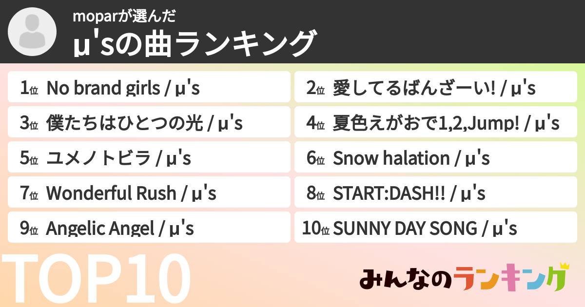 moparさんの「μ'sの曲ランキング」