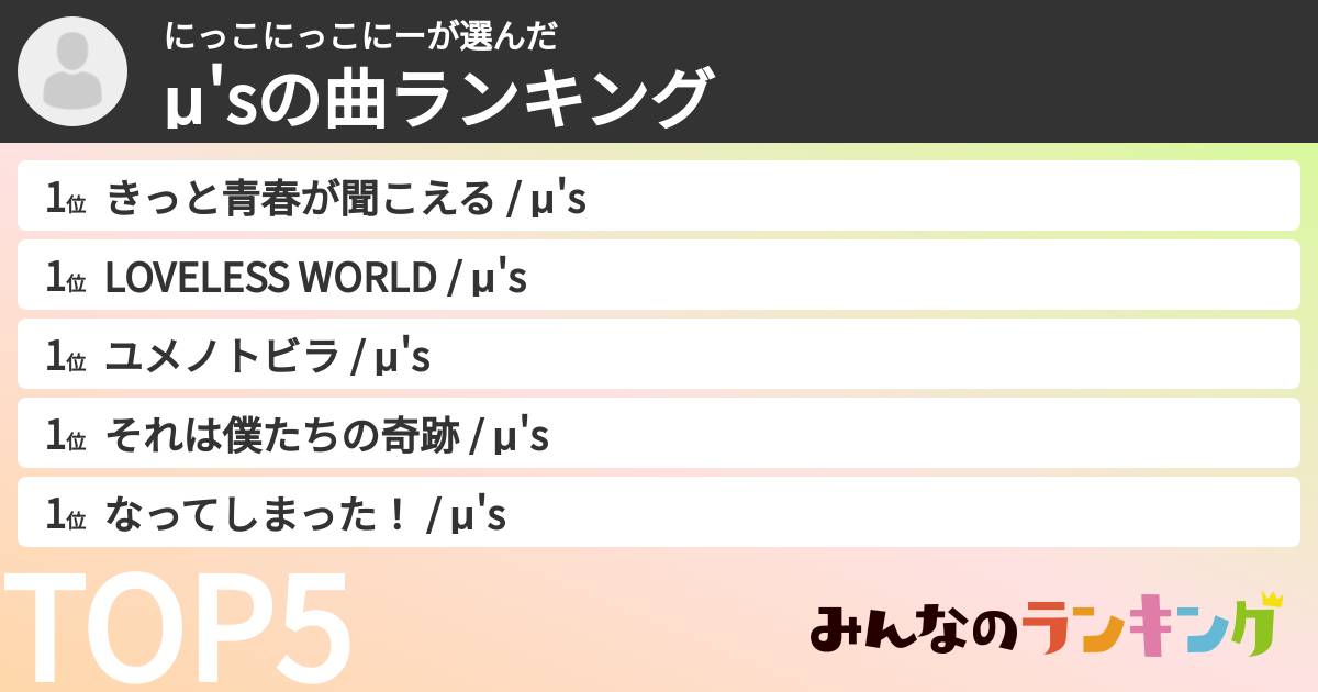 にっこにっこにーさんの「μ'sの曲ランキング」