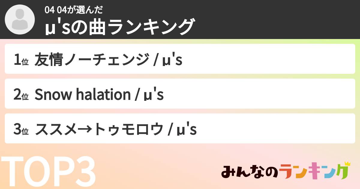 04 04さんの「μ'sの曲ランキング」