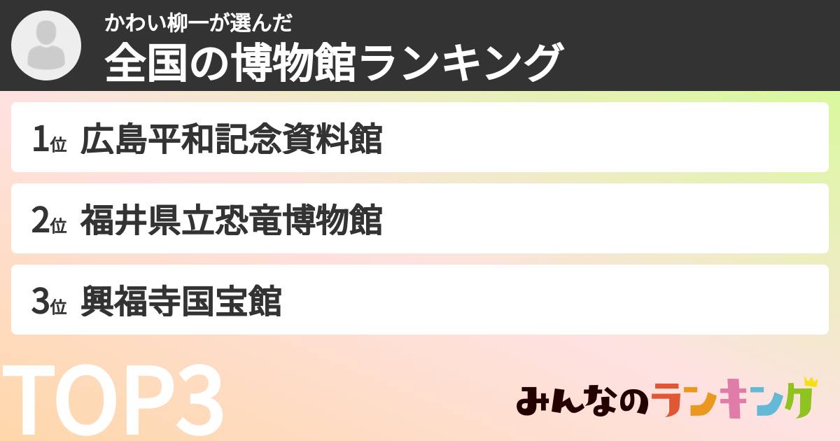 かわい柳一さんの「全国の博物館ランキング」