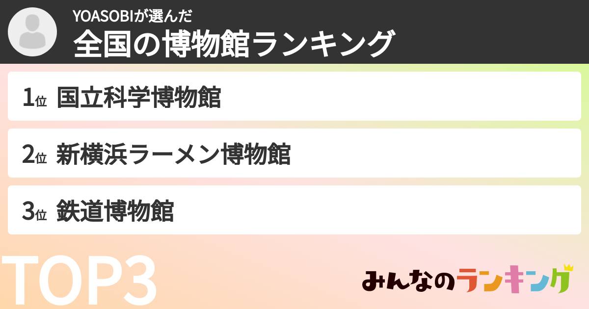 YOASOBIさんの「全国の博物館ランキング」
