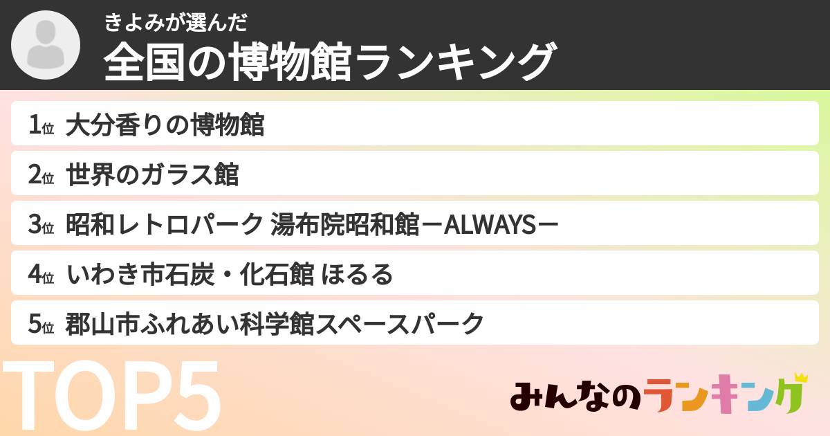 きよみさんの「全国の博物館ランキング」