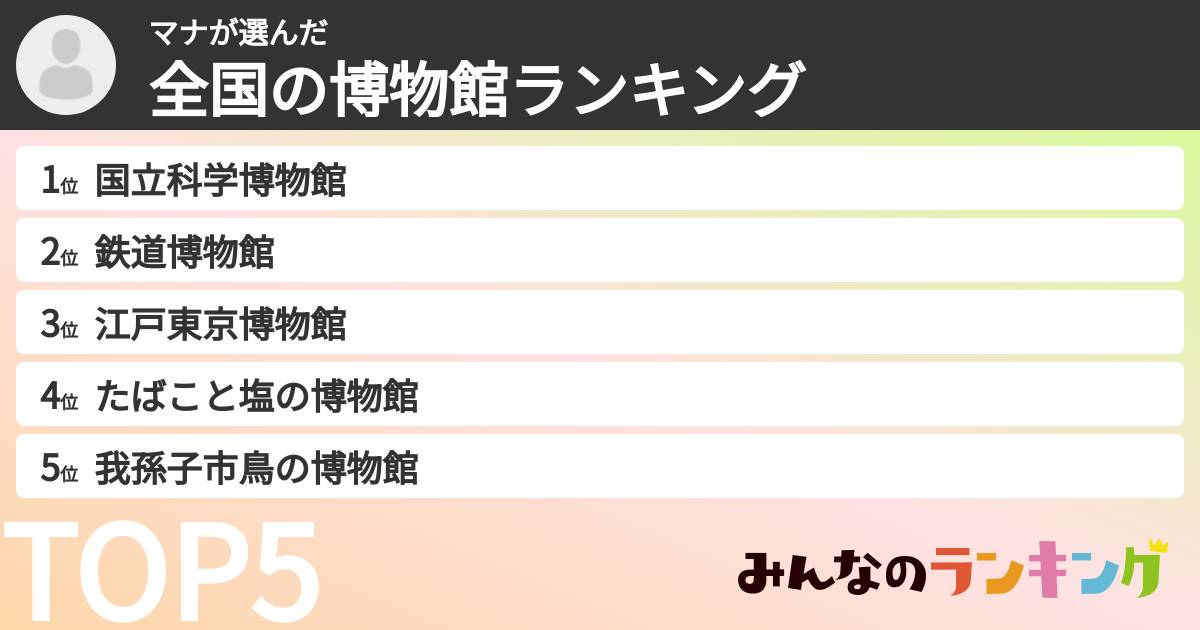 マナさんの「全国の博物館ランキング」