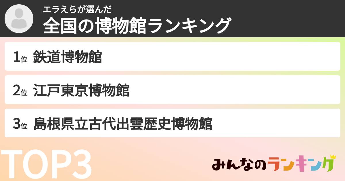 エラえらさんの「全国の博物館ランキング」