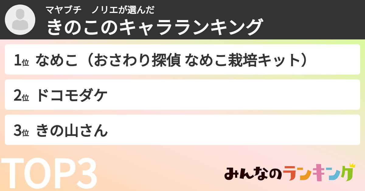 マヤブチ　ノリエさんの「きのこのキャラランキング」