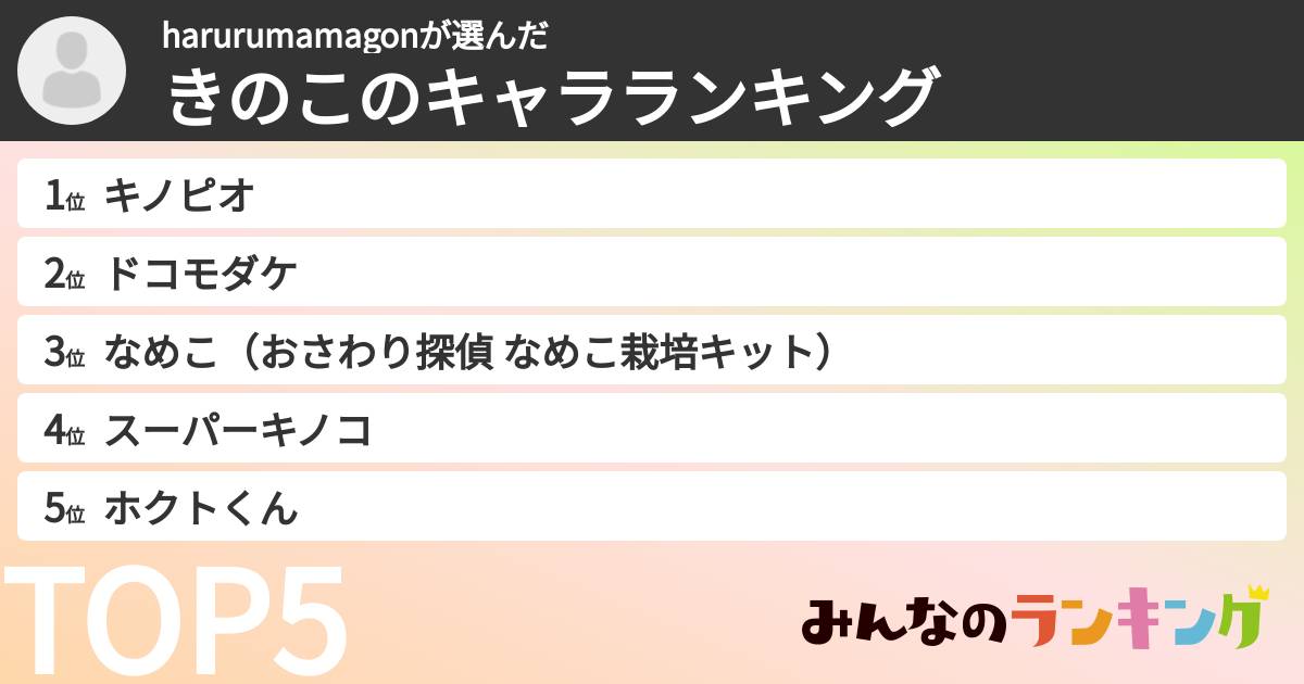 harurumamagonさんの「きのこのキャラランキング」