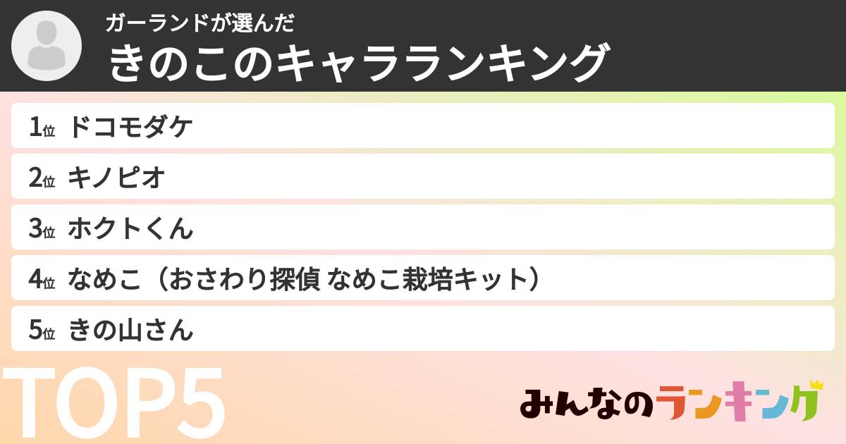 ガーランドさんの「きのこのキャラランキング」