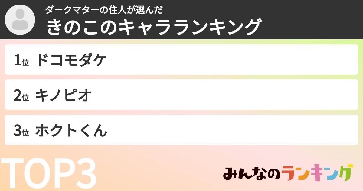 ダークマターの住人さんの「きのこのキャラランキング」