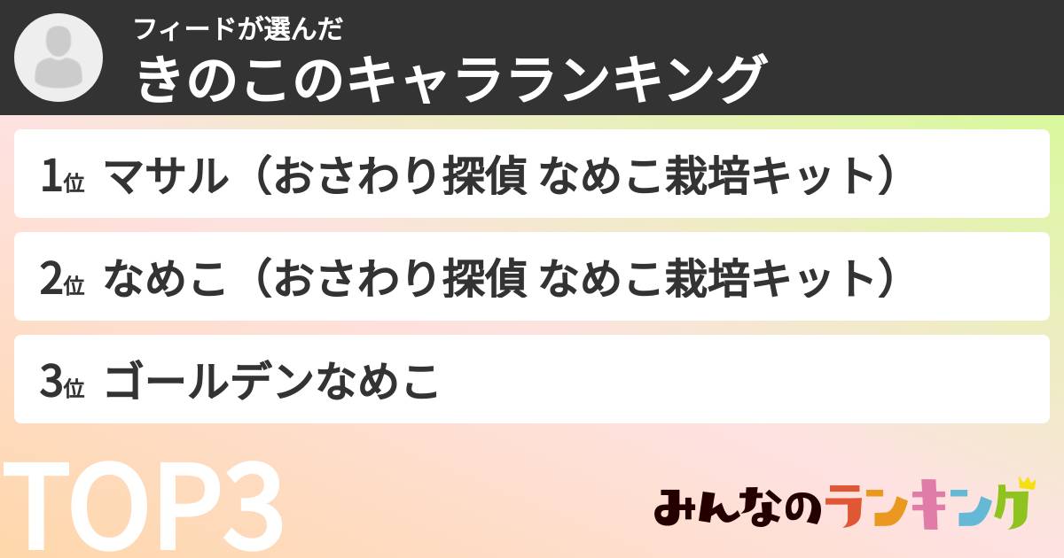 フィードさんの「きのこのキャラランキング」
