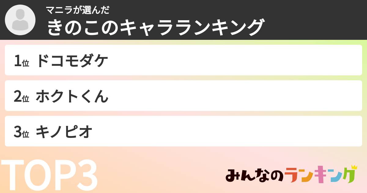 マニラさんの「きのこのキャラランキング」