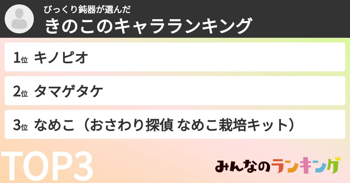 びっくり鈍器さんの「きのこのキャラランキング」