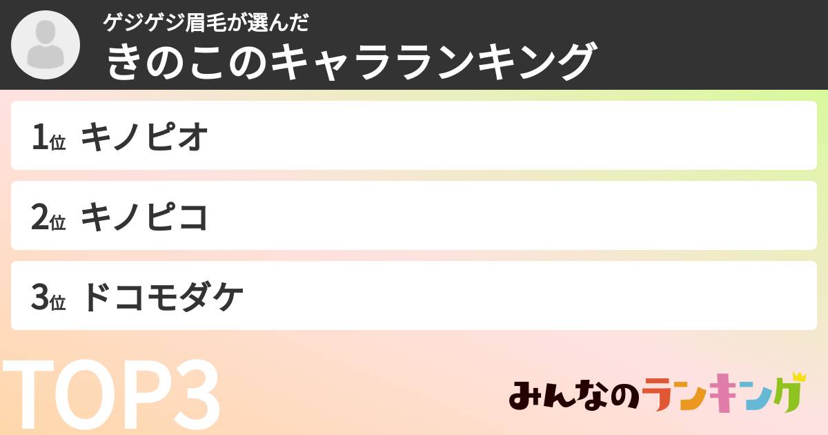 ゲジゲジ眉毛さんの「きのこのキャラランキング」