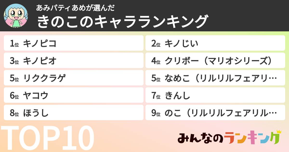 あみパティあめさんの「きのこのキャラランキング」