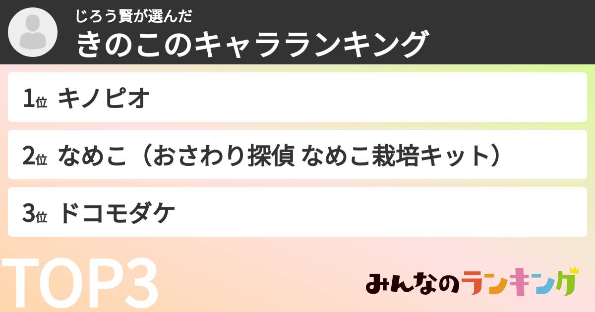 じろう賢さんの「きのこのキャラランキング」