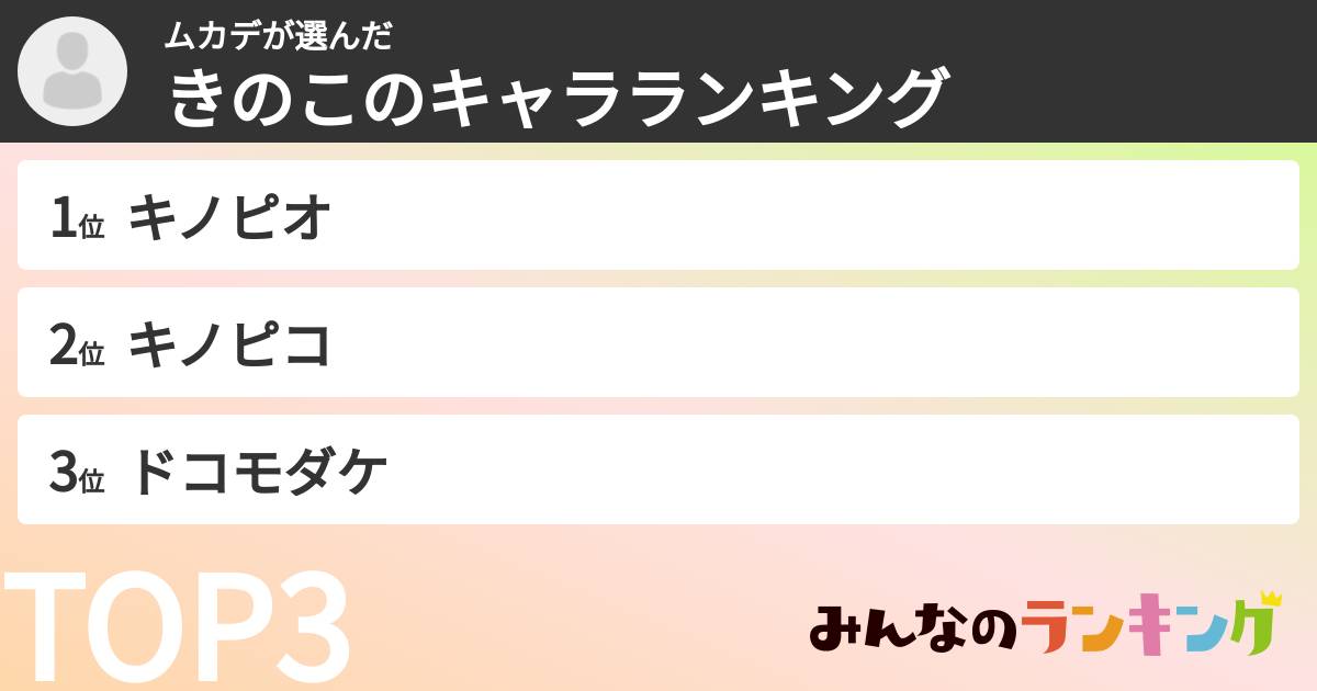 ムカデさんの「きのこのキャラランキング」
