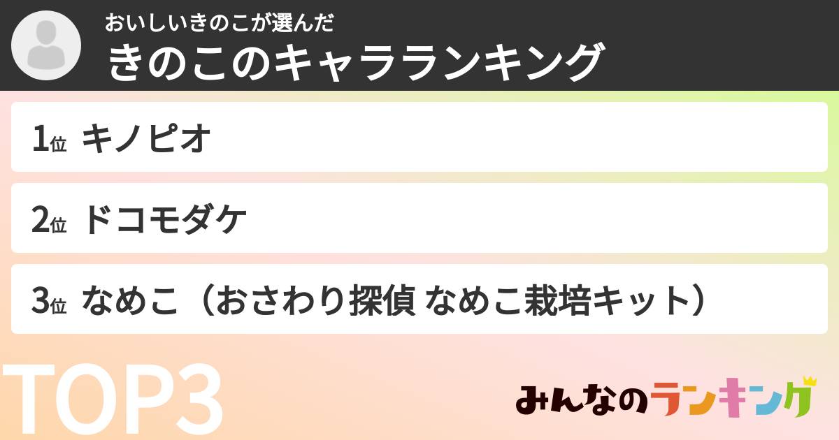 おいしいきのこさんの「きのこのキャラランキング」