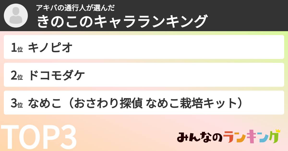 アキバの通行人さんの「きのこのキャラランキング」