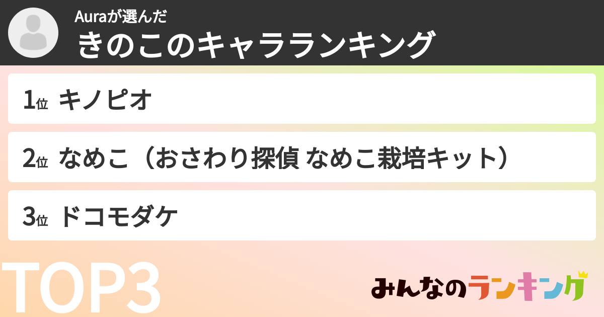 Auraさんの「きのこのキャラランキング」