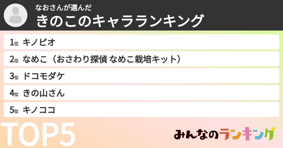 なおさんさんの「きのこのキャラランキング」