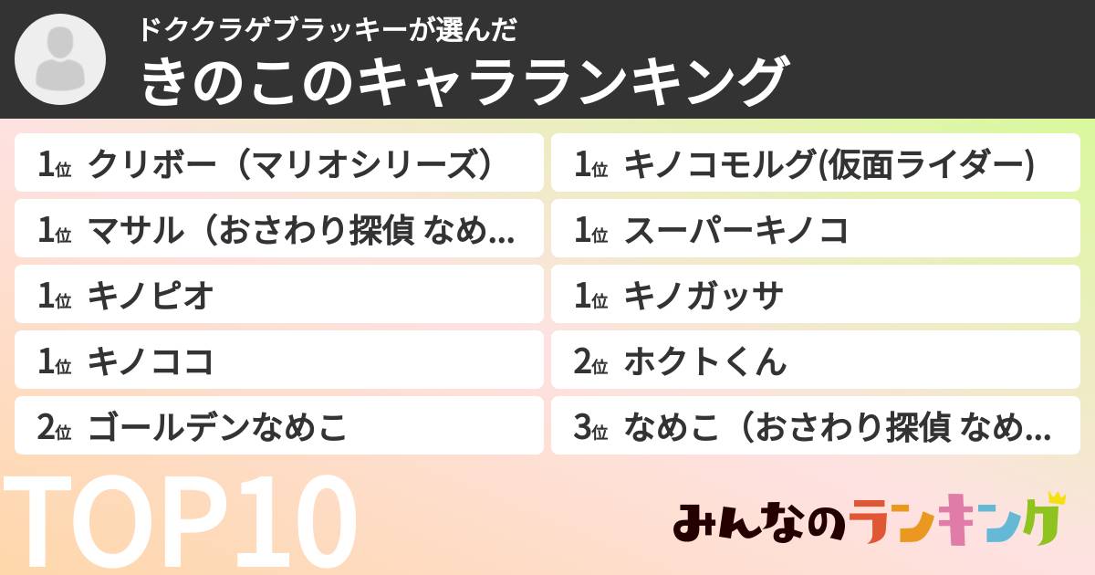 ドククラゲブラッキーさんの「きのこのキャラランキング」