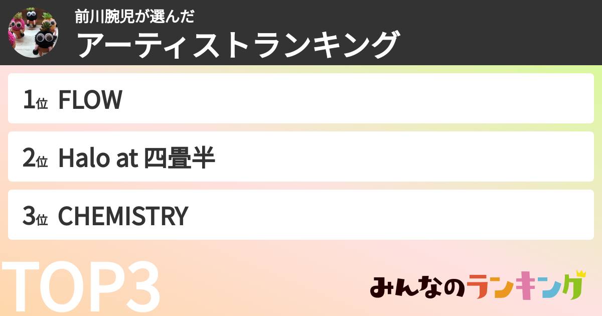 前川腕児さんの「アーティストランキング」