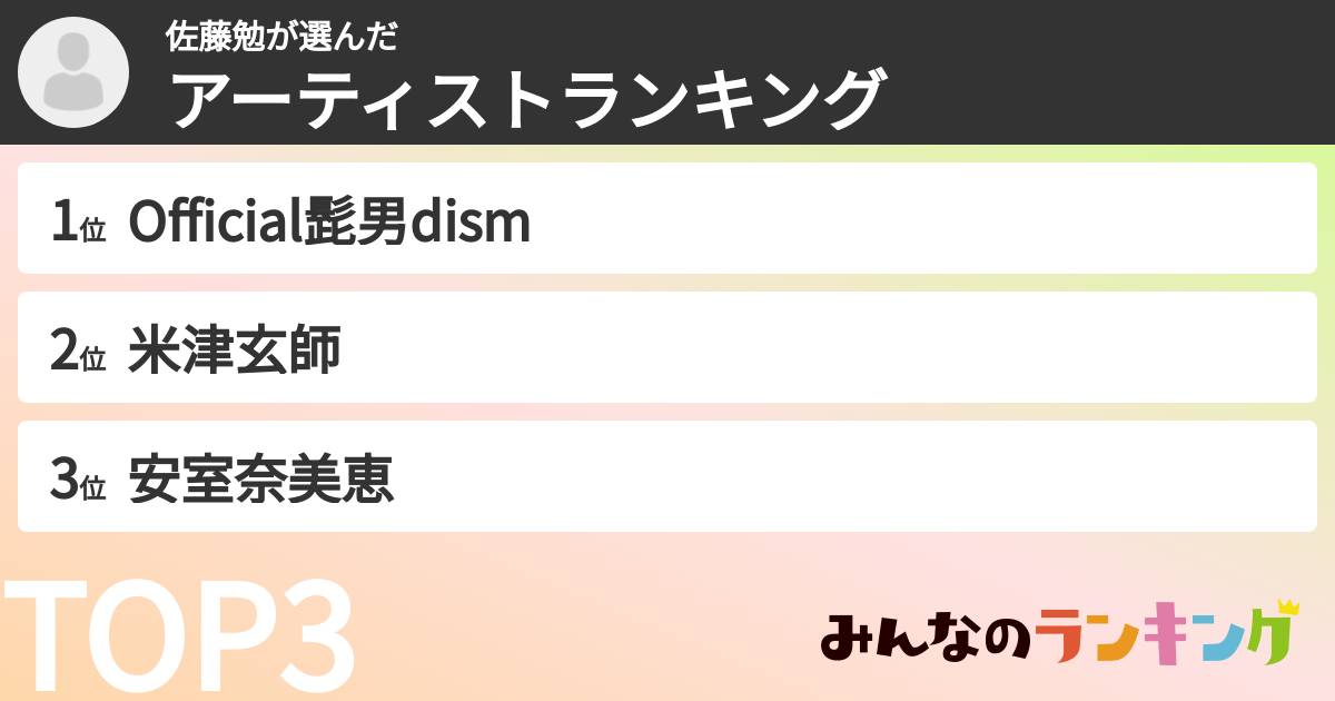 佐藤勉さんの「アーティストランキング」