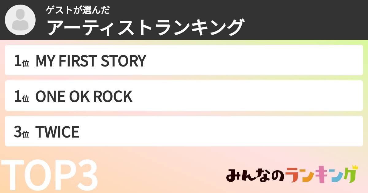 ゲストさんの「アーティストランキング」
