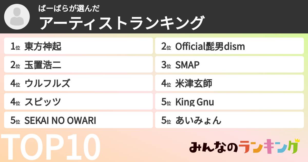 ばーばらさんの「アーティストランキング」