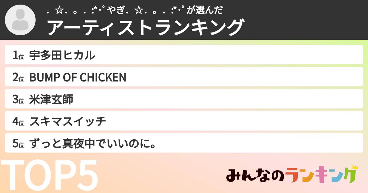 .☆.。.:*・゚やぎ.☆.。.:*・゚さんの「アーティストランキング」