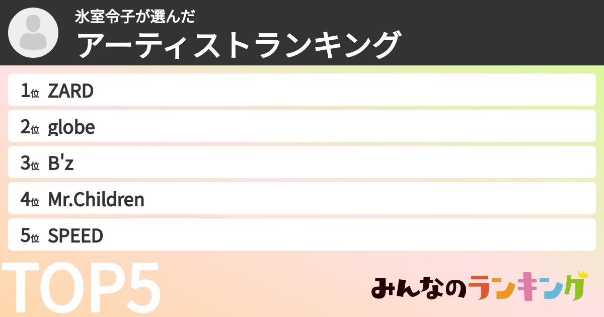 氷室令子さんの「アーティストランキング」