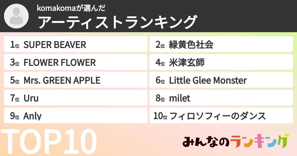 komakomaさんの「アーティストランキング」