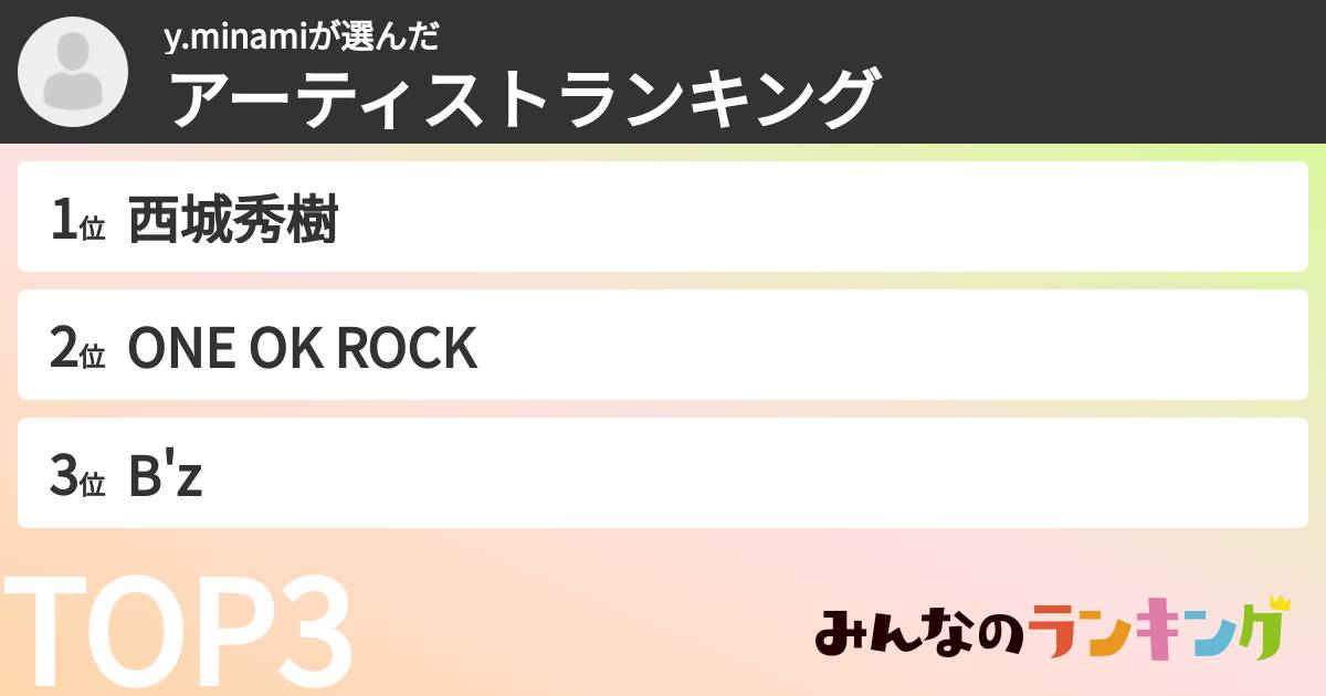 y.minamiさんの「アーティストランキング」