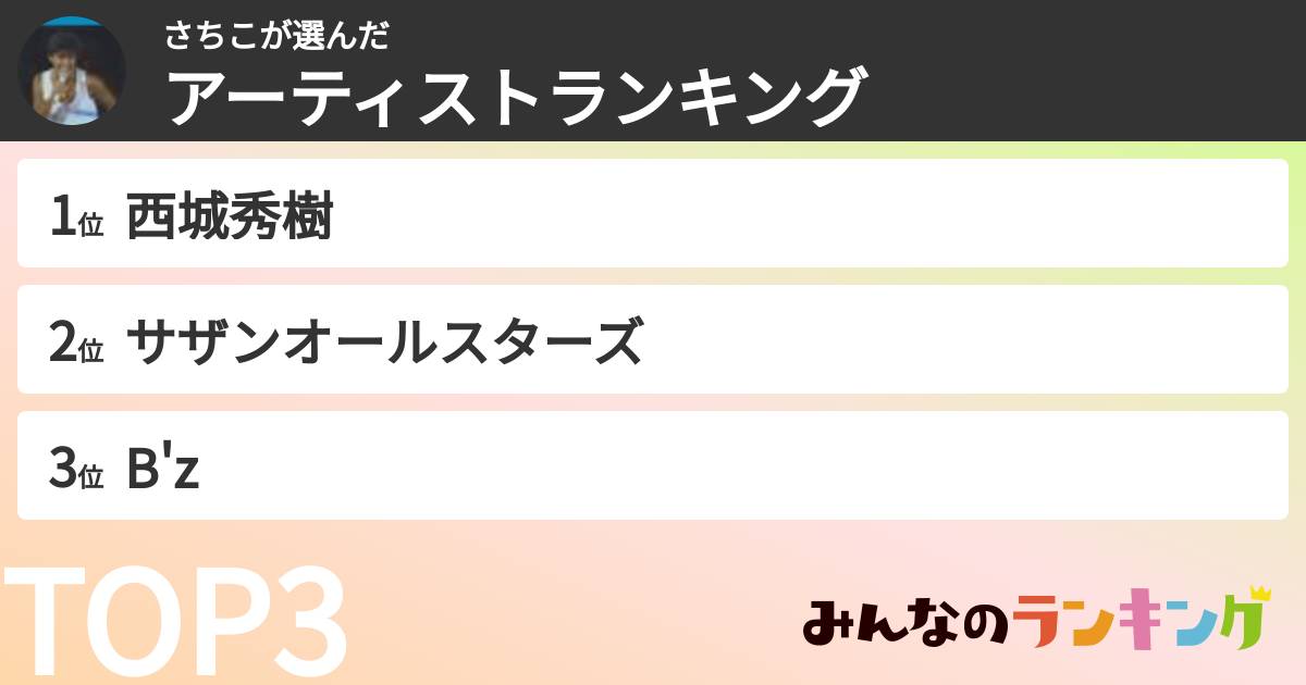 さちこさんの「アーティストランキング」