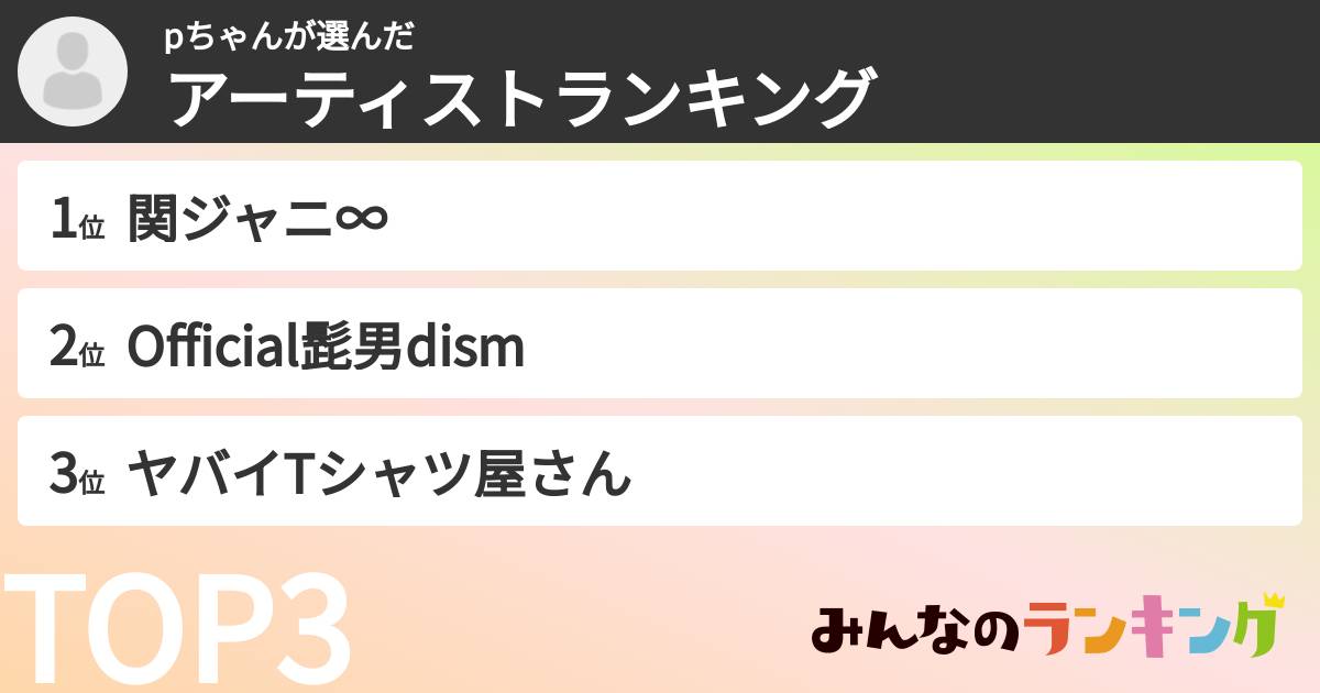 pちゃんさんの「アーティストランキング」