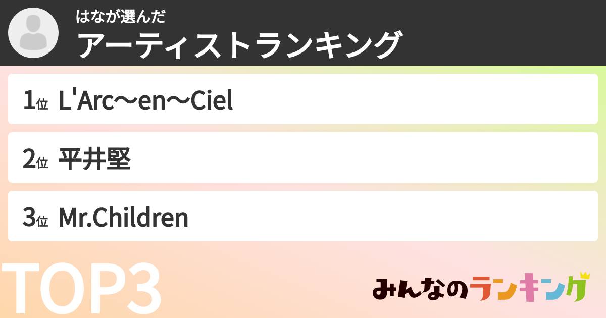 はなさんの「アーティストランキング」