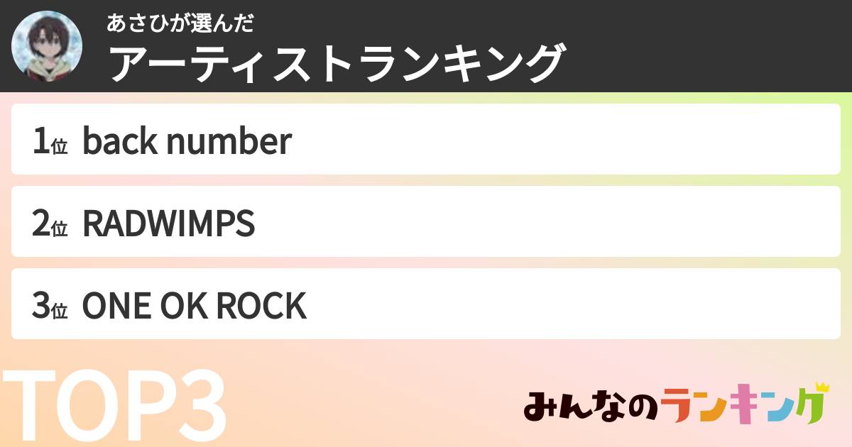 あさひさんの「アーティストランキング」