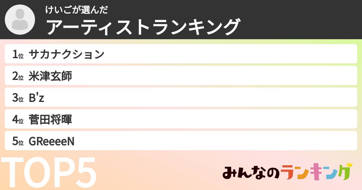 けいごさんの「アーティストランキング」