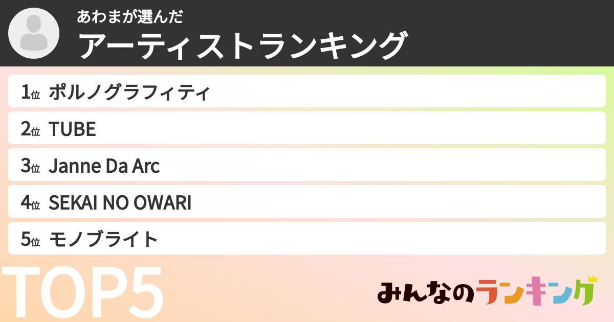 あわまさんの「アーティストランキング」