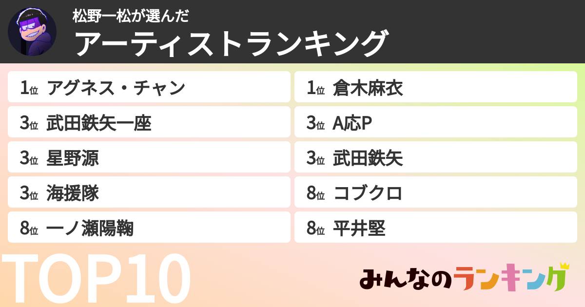 松野一松さんの「アーティストランキング」