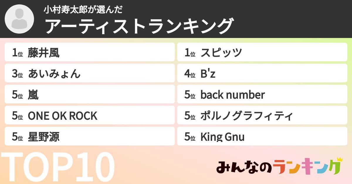 小村寿太郎さんの「アーティストランキング」