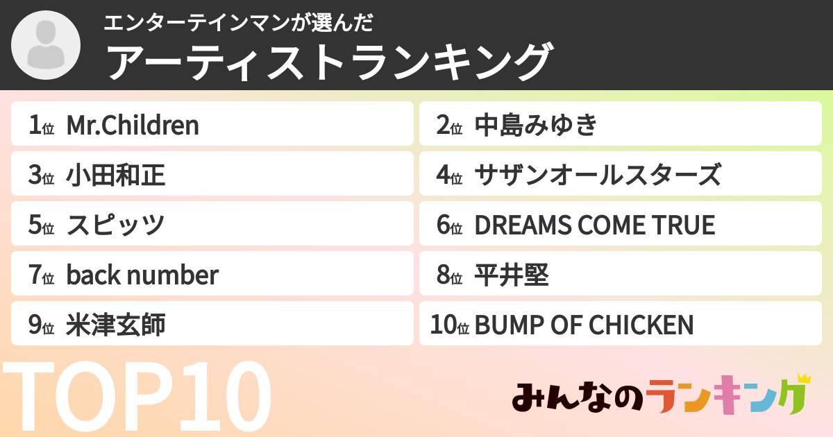 エンターテインマンさんの「アーティストランキング」