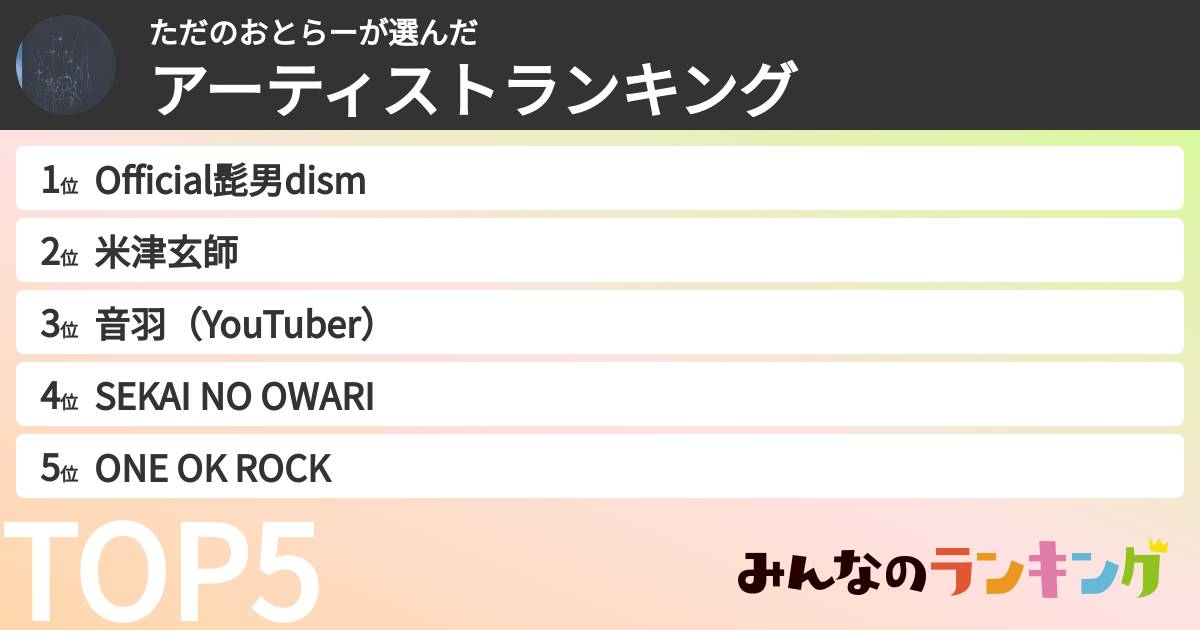 ただのおとらーさんの「アーティストランキング」