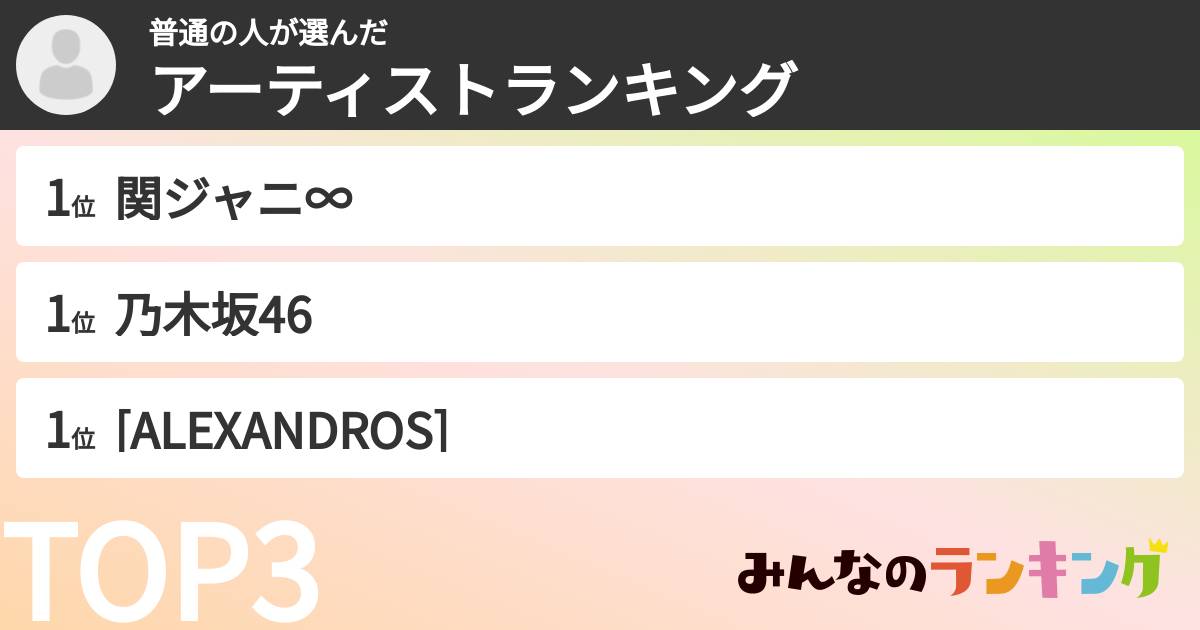 普通の人さんの「アーティストランキング」