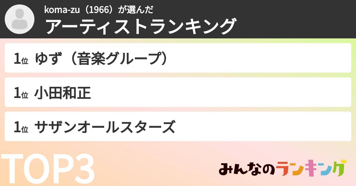 koma-zu(1966)さんの「アーティストランキング」